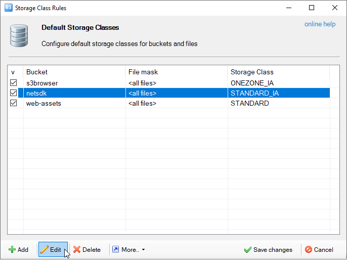 Edit default Storage Class